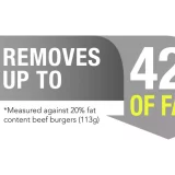 George Foreman 25820 Large Health Grill | Fat-Reducing Indoor Electric Grill - Image 5