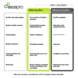 Brother MFC-J5340DWE A3 Inkjet Printer | EcoPro Subscription Trial - Image 6