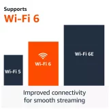 Amazon Fire TV Stick 4K (2024) with Alexa Voice Remote - Streaming Media Player - Image 5