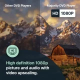 Universal HDMI DVD Player - Multi-Region Compatible - Image 5