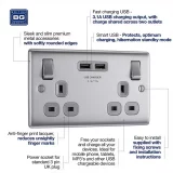 BG 2 Gang Stainless Steel Socket with 2 x USB 3.1 Ports - Dual USB Charger - Image 4