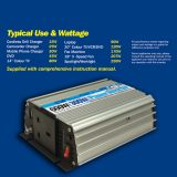 300W Streetwize Power Inverter – Efficient DC to AC Converter - Image 2