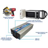 Streetwize 3000W Inverter – Reliable Power for Vehicles & Homes - Image 3