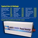 Streetwize 3000W Inverter – Reliable Power for Vehicles & Homes - Image 4
