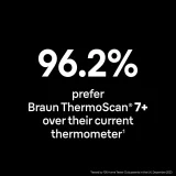 Braun IRT6525 ThermoScan 7+ Ear Thermometer – Night Mode & Age Precision - Image 6