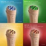 Sensse Firmify LED 3-in-1 Facial Treatment Tool - Image 8