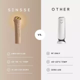 Sensse Firmify LED 3-in-1 Facial Treatment Tool - Image 14