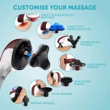 Wahl Thermal Therapy Massager – Heat & Ice Modes - Image 4