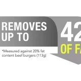 George Foreman 25800 Small Health Grill - Healthy & Fast Cooking Solution - Image 6