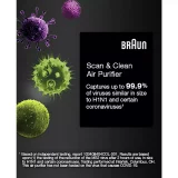 Braun Air Purifier with Scan & Clean Technology - Image 4