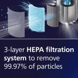 Philips Series 1000i AC1715/30 Air Purifier – Advanced Air Cleaning System for Home and Office - Image 4