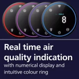 Philips Series 1000i AC1715/30 Air Purifier – Advanced Air Cleaning System for Home and Office - Image 10