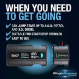 Ring Ultraboost Car Jump Starter 1500A – 12,000mAh Emergency Power - Image 11