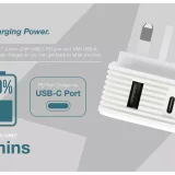 Juice 20W Dual Port USB-C PD Wall Charger – Fast Charge Adapter (White) - Image 3
