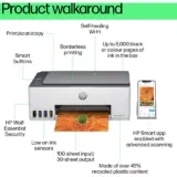 HP Smart Tank 5105 AIO Wireless Printer + 3 Years Ink Supply - Image 4