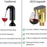 Redsack W-007 Electric Wine Dispenser – Auto Aerator & Quantified Pourer for All Bottles (Black) - Image 2