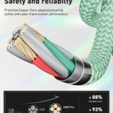 KP Technology 60W Fast Charger Cable for iPhone 16 / 15 Series – 1 Meter, Green - Image 4
