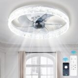Finktonglan Modern LED Bladeless Ceiling Fan with Light – 50cm, Remote Control, Quiet for Bedroom & Living Room - Image 1
