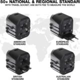 iBlockCube Universal Travel Adapter with 2 USB 2.4A Ports | International AC Socket for US UK EU AU | Dual Safety Fuse & Chip Protector | Grey - Image 3