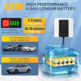 Cordless 6-in-1 Portable Pressure Washer – Battery-Powered Jet Cleaner with Dual Batteries & 5M Hose for Patio & Car - Image 6
