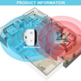 2025 WiFi Extender Booster Repeater – 3000 Sq.ft Coverage, 45 Devices, Ethernet, UK Plug (White) - Image 7