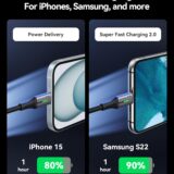 INIU 2 Meter Braided USB-C Cable – Fast 3.1A Charging for iPhone 16/15 Pro, Samsung S25, Pixel 9, iPad Air, Switch - Image 6