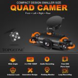 TOPGOOSE 360° Dash Cam for Cars – 4 Channel FHD 1080P Front, Rear, Inside, Left/Right Camera with G-Sensor, Free 64GB Card, Black Box Traffic Recorder - Image 3