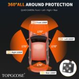 TOPGOOSE 360° Dash Cam for Cars – 4 Channel FHD 1080P Front, Rear, Inside, Left/Right Camera with G-Sensor, Free 64GB Card, Black Box Traffic Recorder - Image 6