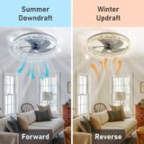 Finktonglan Modern LED Bladeless Ceiling Fan with Light – 50cm, Remote Control, Quiet for Bedroom & Living Room - Image 4
