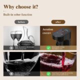 Redsack W-007 Electric Wine Dispenser – Auto Aerator & Quantified Pourer for All Bottles (Black) - Image 3