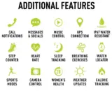 Reflex Active Series 35 Black Fitness & Activity Tracker Watch - Image 4