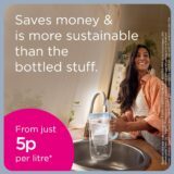 BRITA MAXTRA PRO All-in-1 Filters – Original Refill, 6 Pack | Reduces Impurities & Improves Water Taste - Image 6