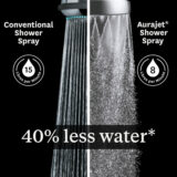 Methven Aio Chrome Shower Head – Modern & Water-Efficient - Image 7