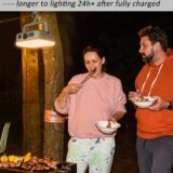 Ultra Bright Rechargeable Camping Lantern – 12,000mAh USB-C, Magnetic Mount, Dimmable LED Light for Tents, SOS Emergency Mode - Image 6