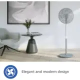 Philips White Pedestal Fan 15” – Adjustable Height & Oscillation - Image 2