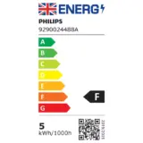 Philips WiZ E14 Smart LED Candle Bulbs – Colour Changing Wi-Fi Enabled, 2-Pack - Image 12
