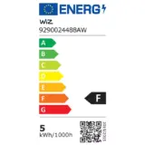 Philips WiZ E14 Smart LED Candle Bulbs – Colour Changing Wi-Fi Enabled, 2-Pack - Image 13