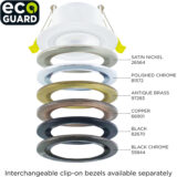 Integral EcoGuard IP65 Fire Rated Downlight – 5W LED, 3000K, Dimmable, 600 Lumens - Image 8